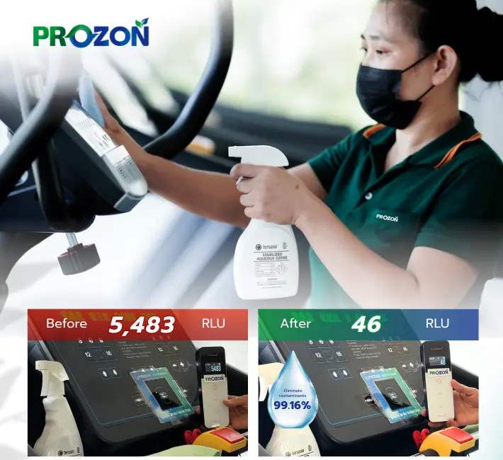 Clean and disinfect with confidence without relying on chemicals